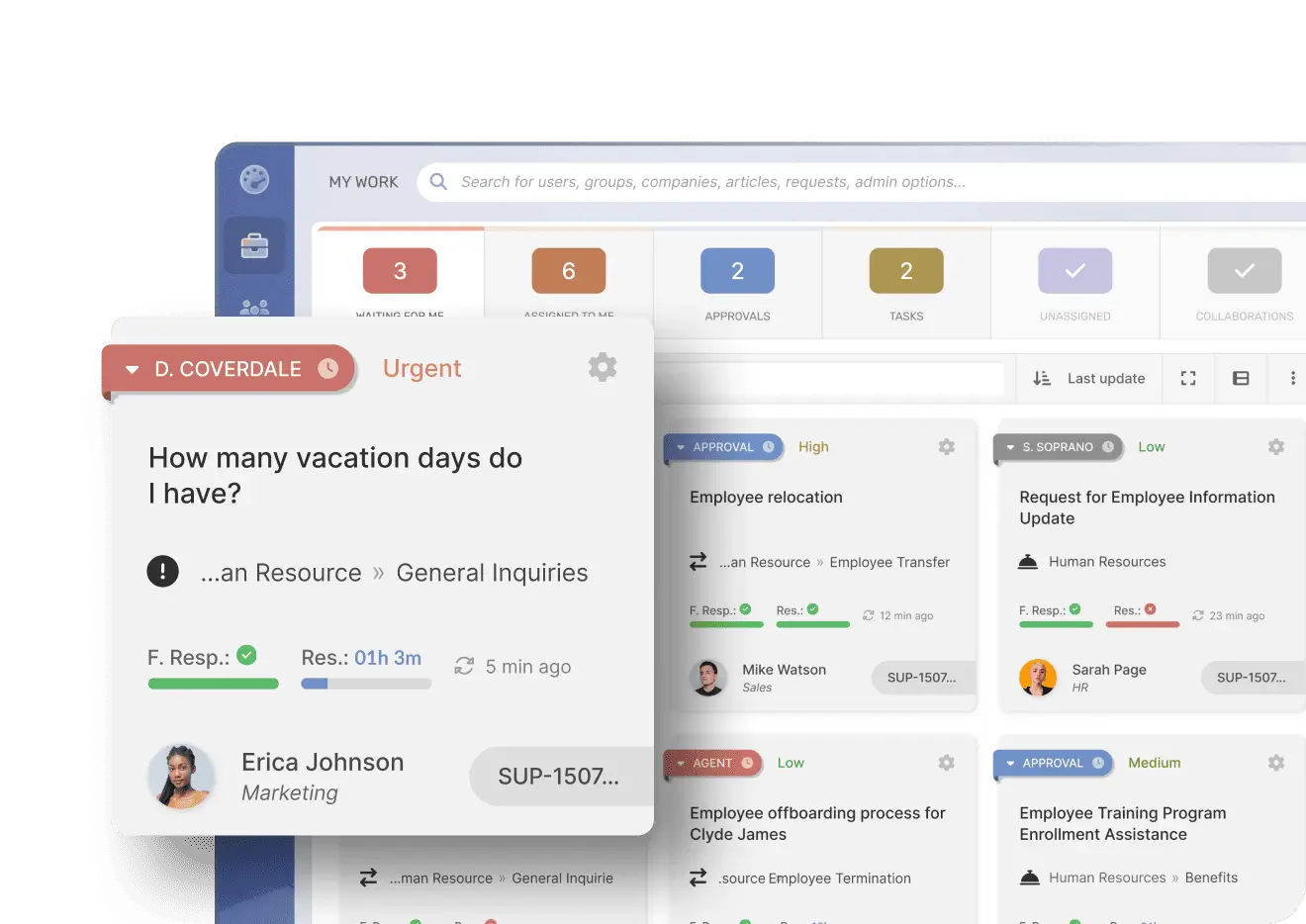 InvGate Service Management dashboard