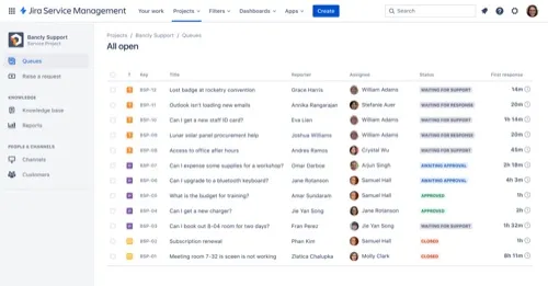 Jira Service Management request queue