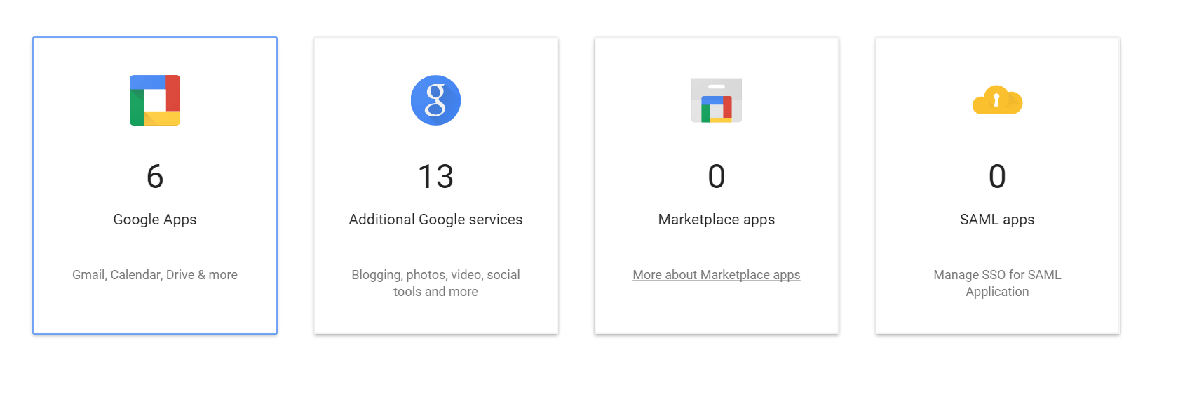 Google Admin console SAML apps section