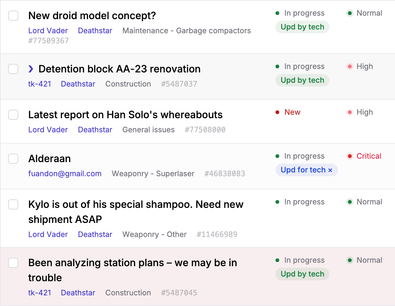 Shared team mailbox ticket list