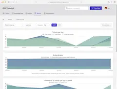 Helpdesk reporting screenshot