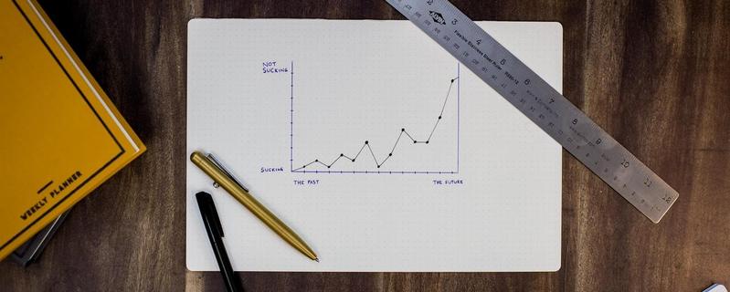 Investigating CPU spikes for ASP.NET on Windows