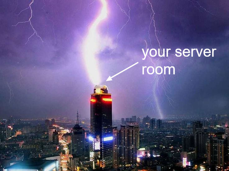 You're backing up for the wrong disaster