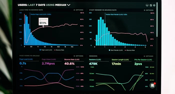 27 Experts Discuss Key Customer Support Metrics That Drive Growth