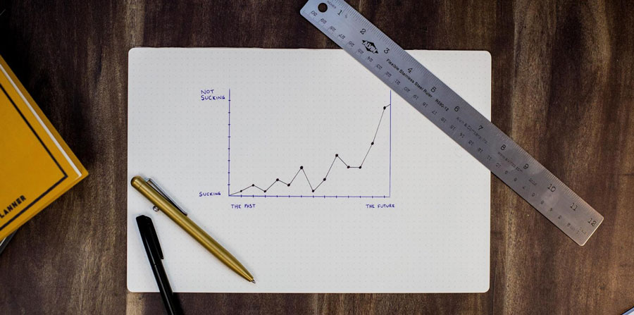 These Are the Help Desk Metrics You Should be Managing