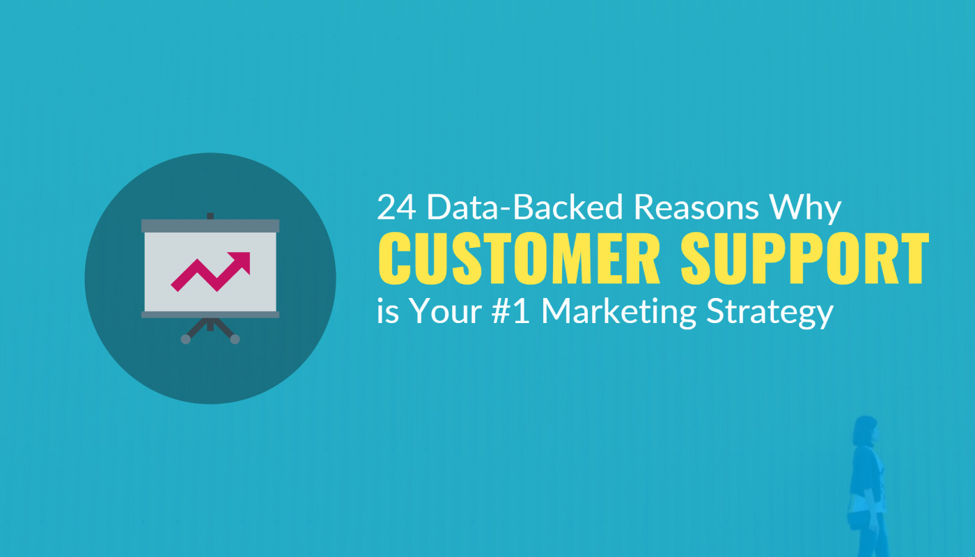 24 Data-Backed Reasons Why Great Customer Support is Your Most Important Marketing Strategy