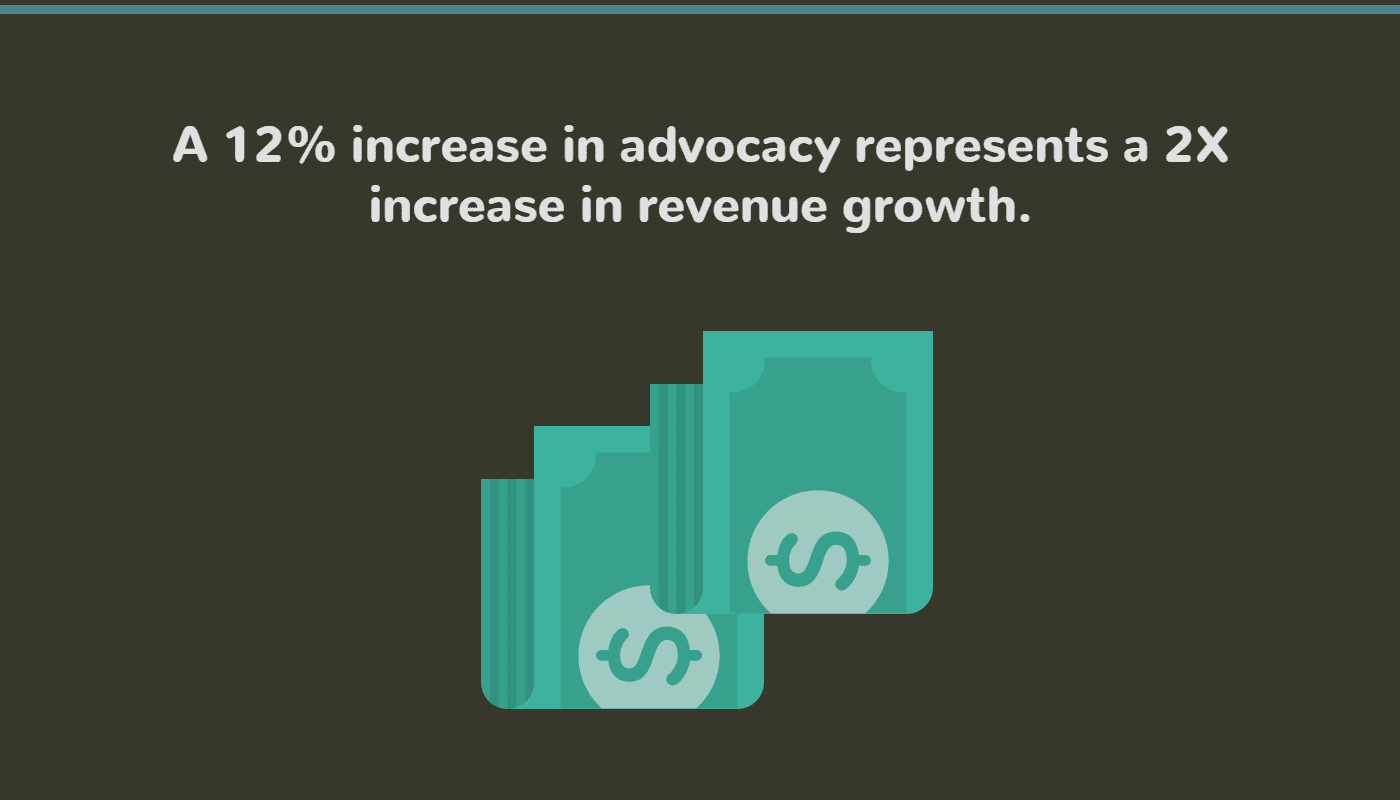 The value of customer advocacy